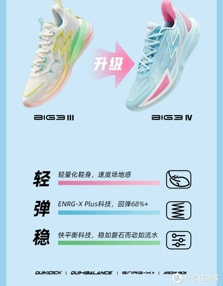 如何制定智能篮球训练计划_0