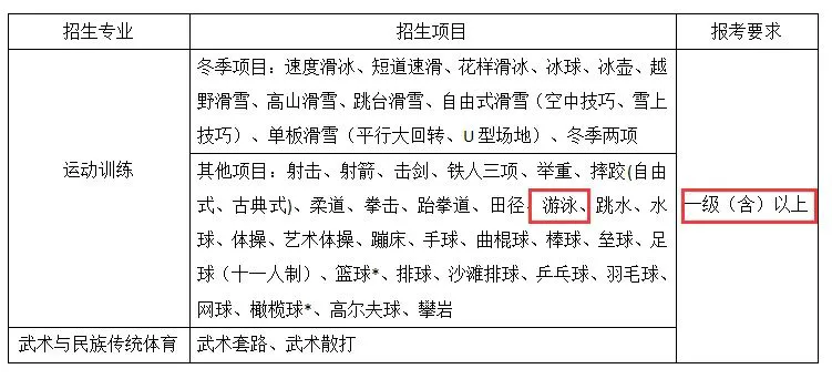 敏捷性训练对篮球比赛表现的影响及解决方案_0