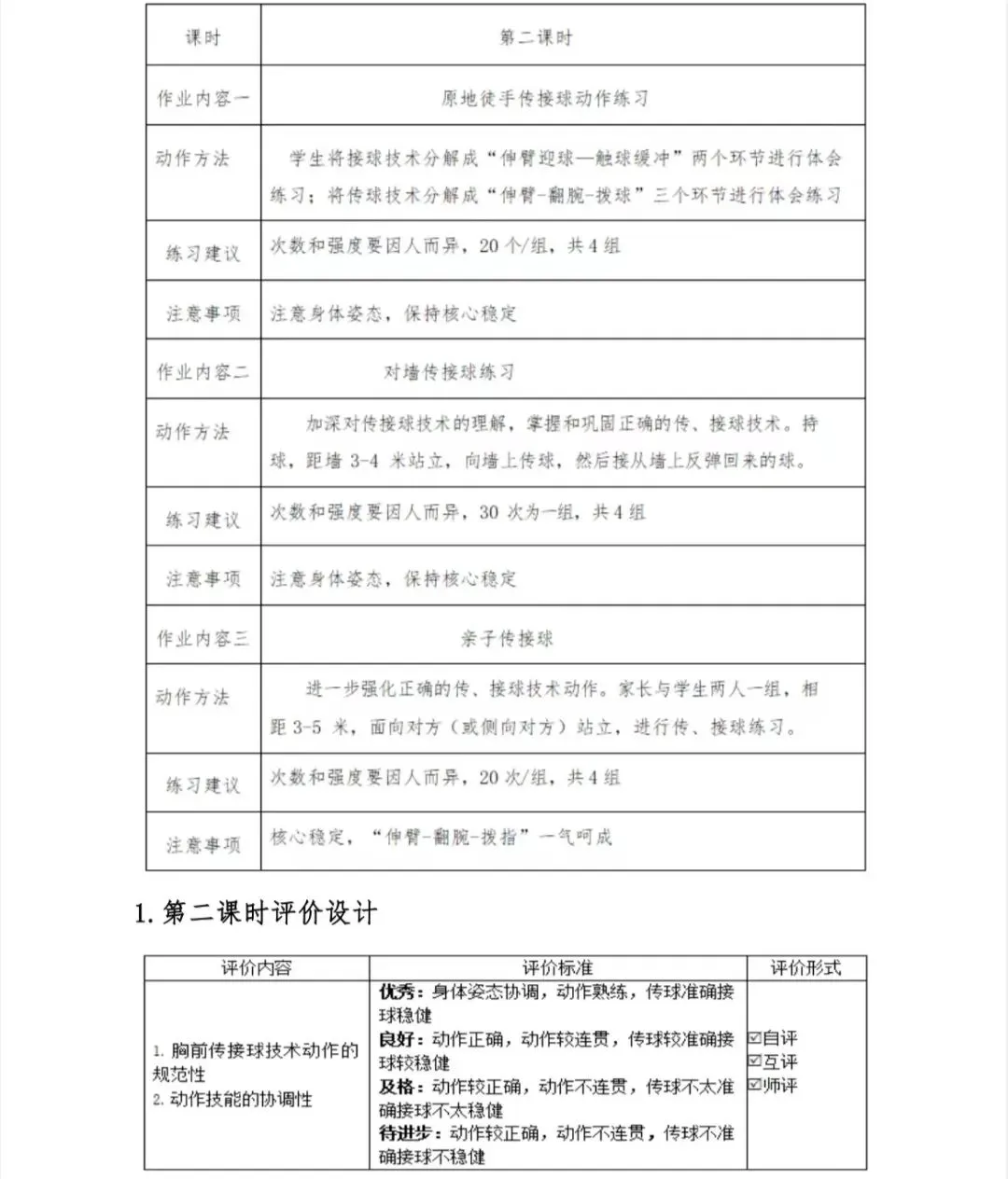 为什么可靠的篮球技术指导对初学者很重要?_2