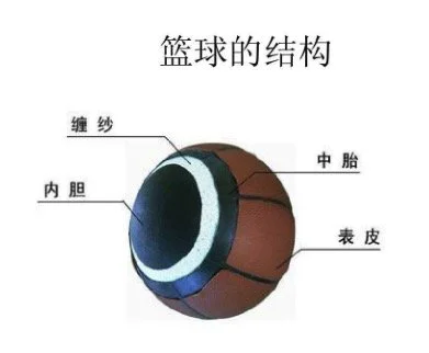_0